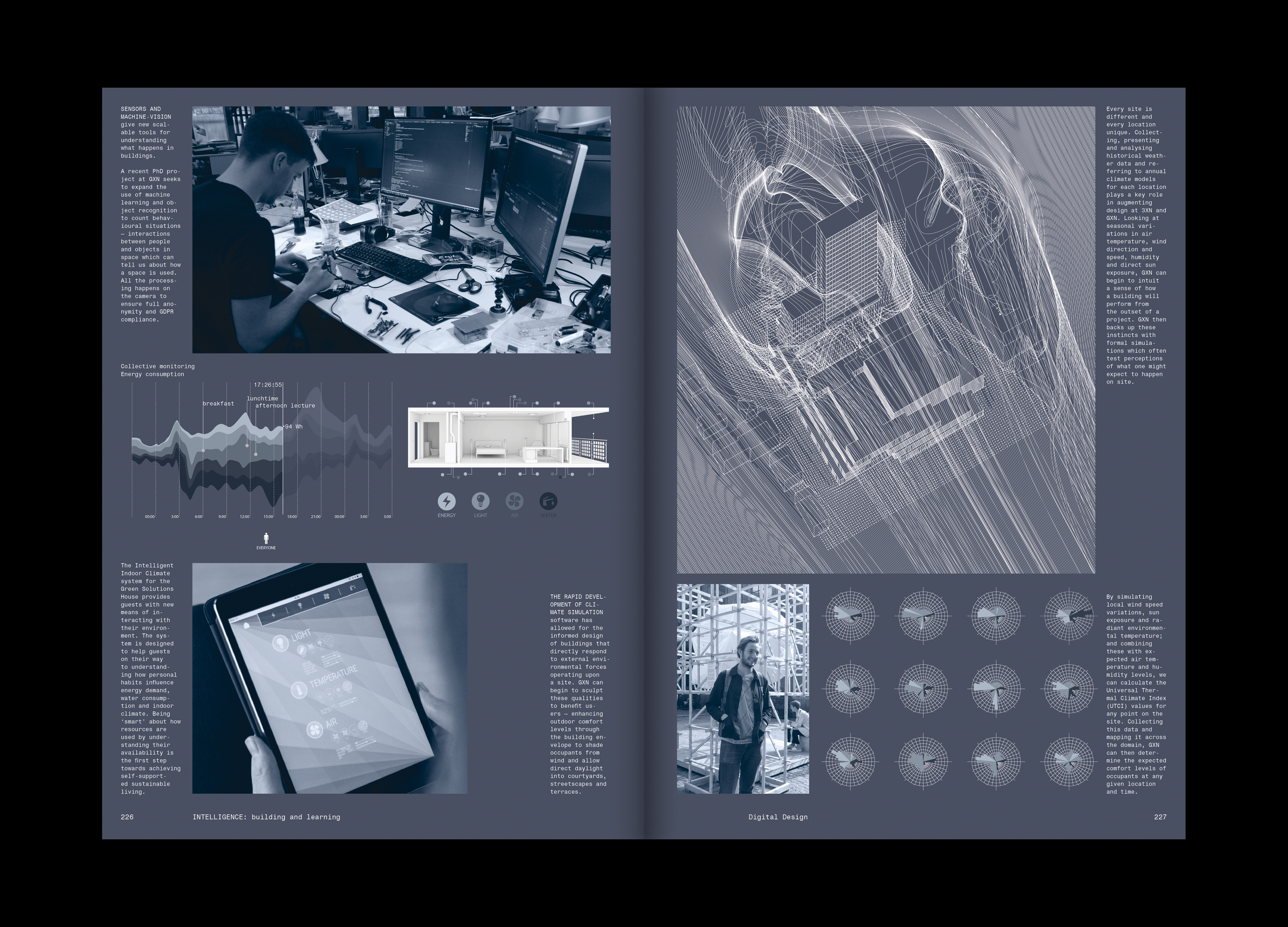 Hans Munk / Graphic Designer