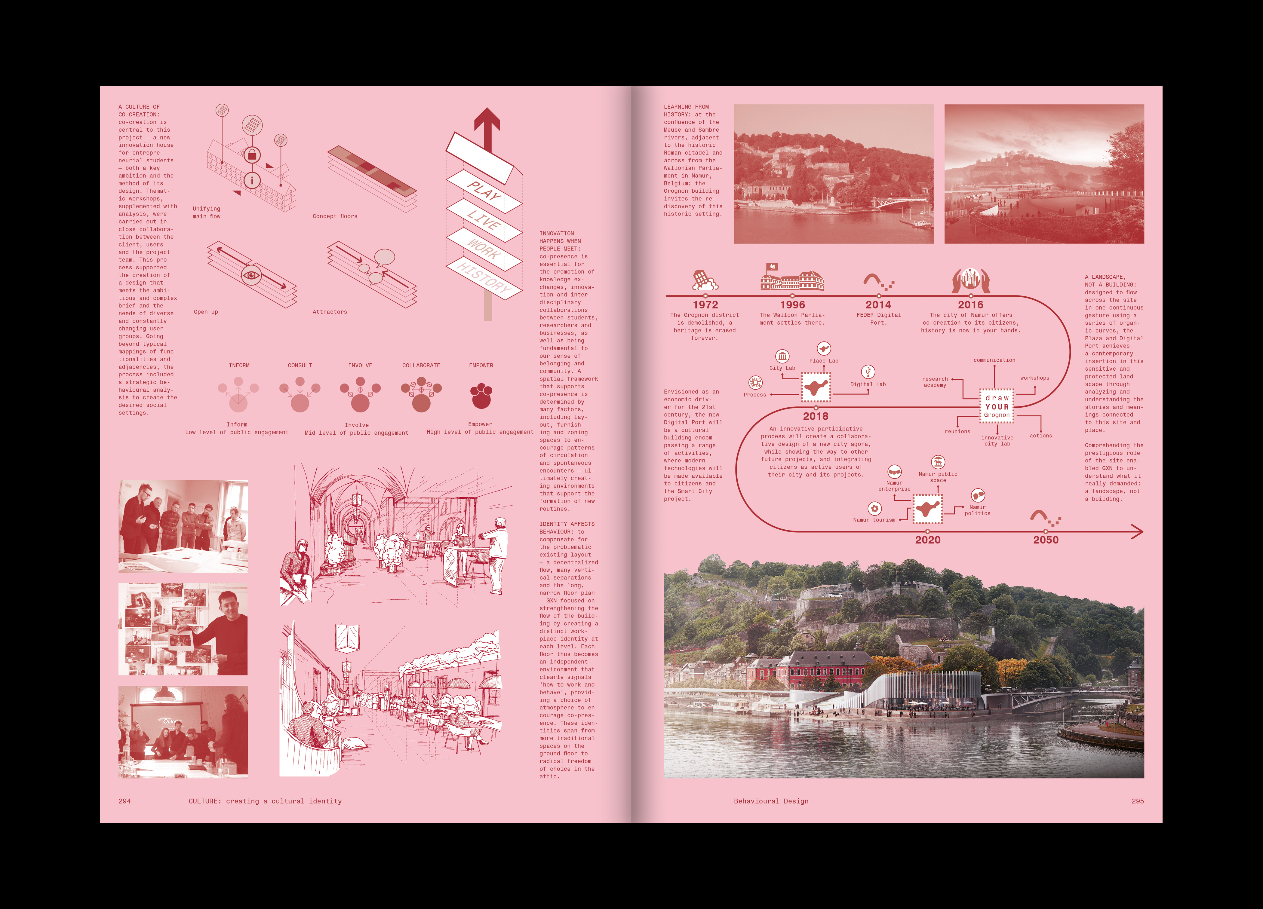 Hans Munk / Graphic Designer