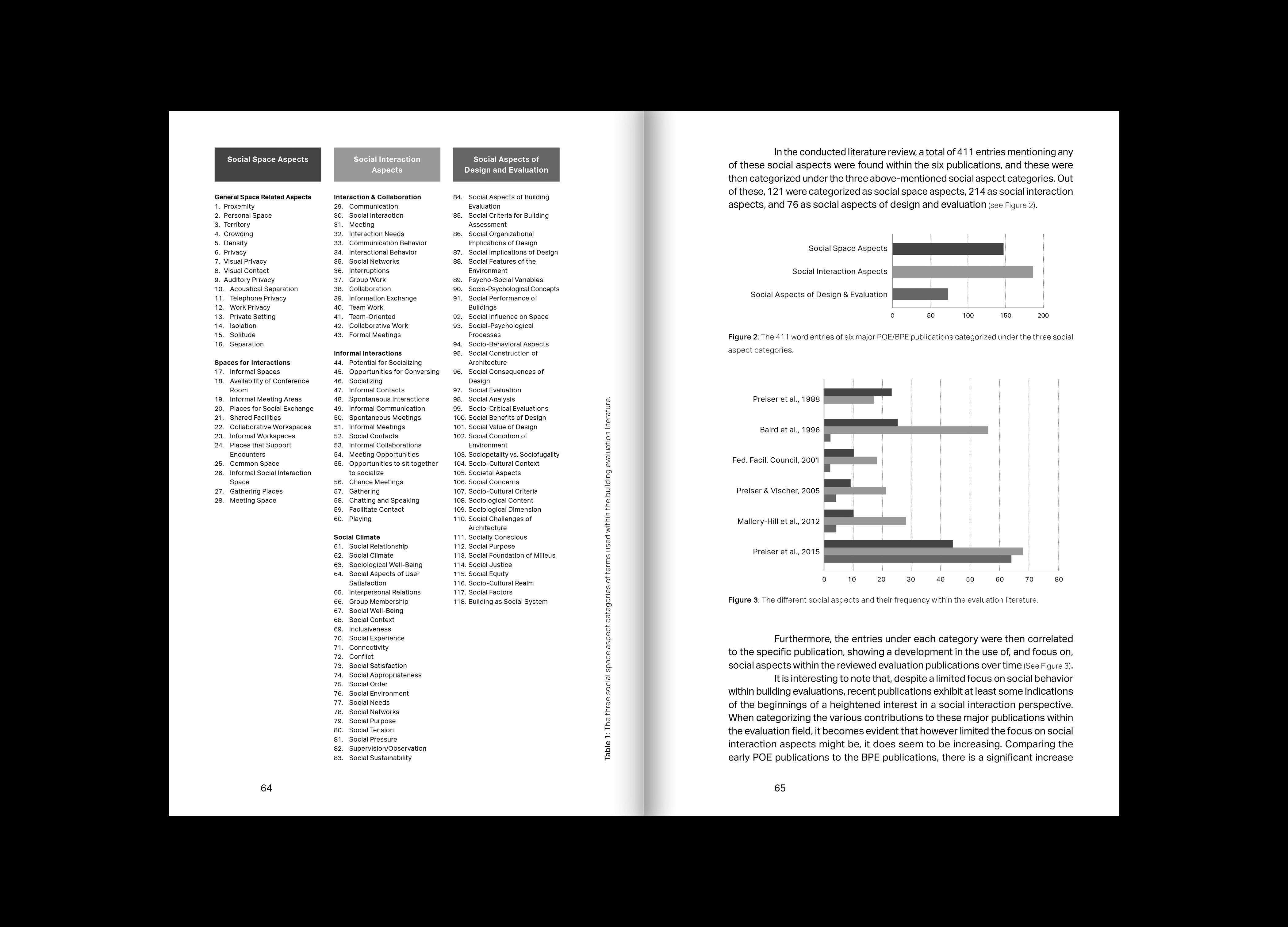 Hans Munk / Graphic Designer