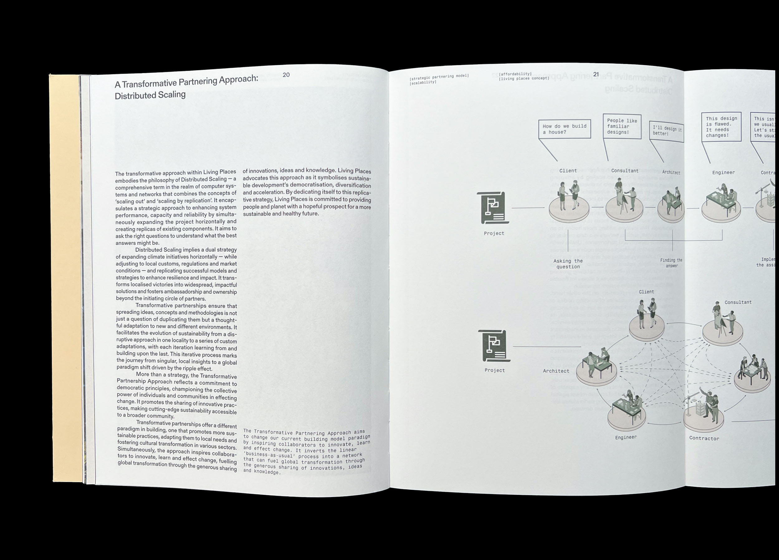 Hans Munk / Graphic Designer